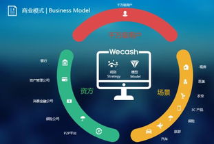 匹高網(wǎng)絡(luò)技術(shù)服務(wù) 價格、批發(fā)與廠家解析